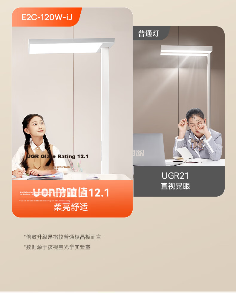 Haishibao JD AI Eye Protection Full Spectrum Smart Student Study Reading Floor Lamp E2C-120W-iJ 35