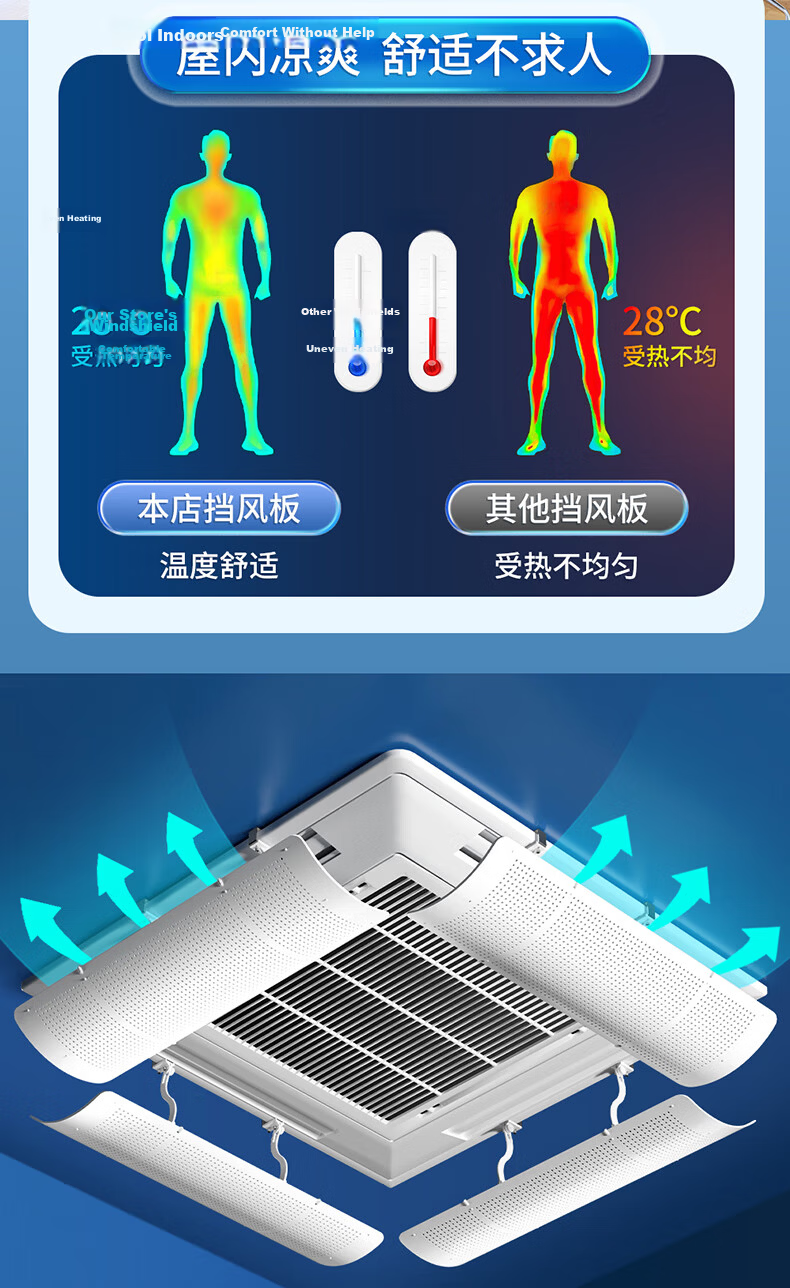 Xiao Huanghou Central Air Conditioner Wind Deflector Shield Cold Air Outlet Cover Guide Plate Universal 55cm Ceiling Cassette Unit 3