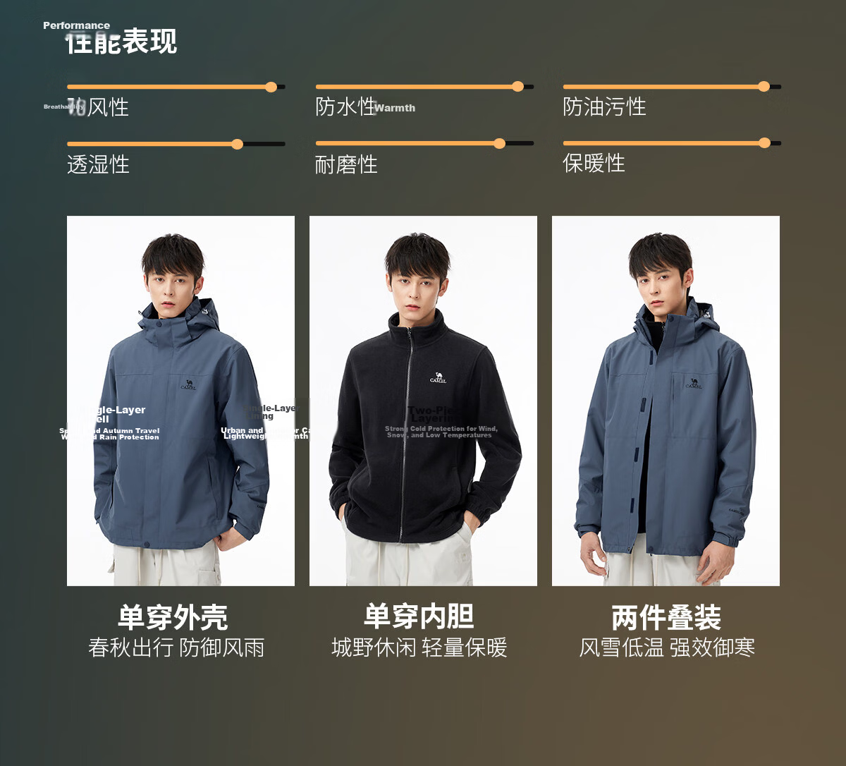 CAMEL Outdoor Jacket, Three-In Fleece-Lined Thickened Waterproof Couple's Style Coat, Mountaineering Clothing, A9W214119 8