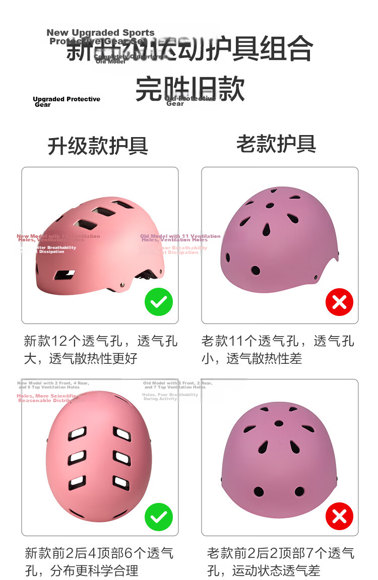 JD Original Children's Roller Skating Protective Gear, Helmet Knee Pads Elbow Pads Palm Guards, Bicycle Skateboard Balance Bike Protective Equipment, Blue S 12