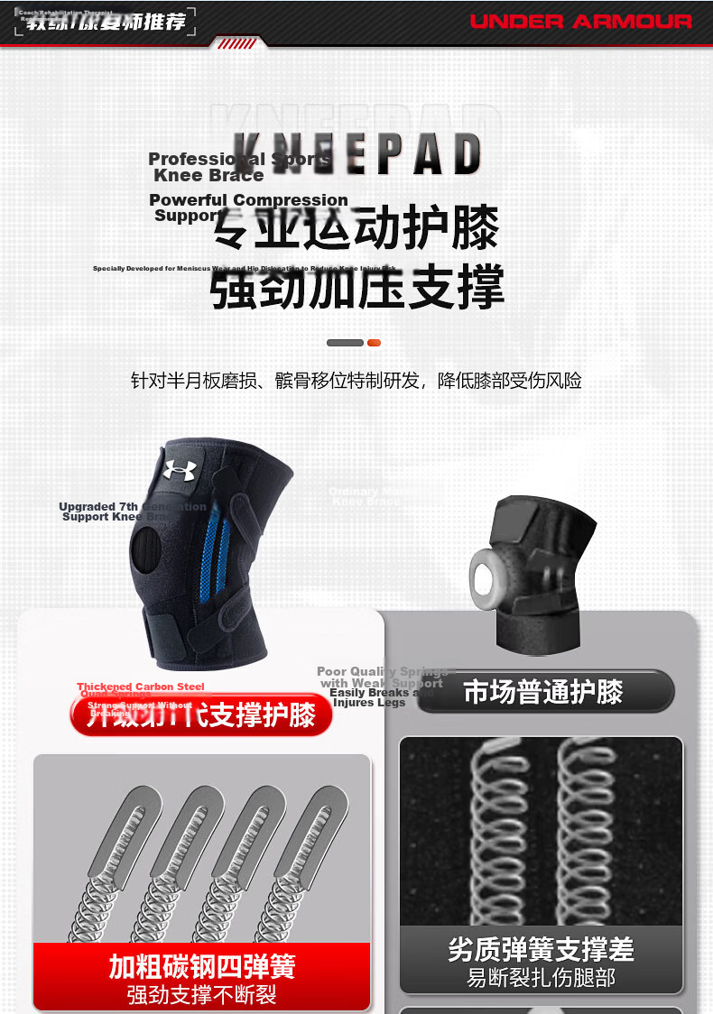 Under Armour Knee Brace, Summer Sports Joint Meniscus Support for Men And Women, Running Hiking Basketball Badminton Knee Pain Synovial Sleeve Protector 1