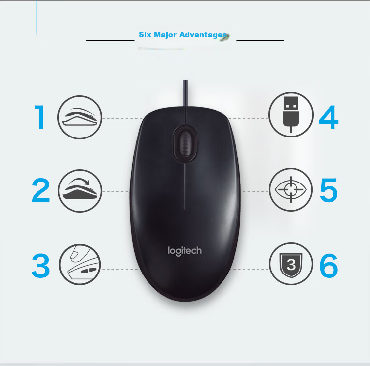 Logitech M520, Enterprise-Grade Commercial Wired Office Mouse, Quiet Operation for Home And Office Use, Compatible with Left And Right Hands, Type-C Cable, 2-Year Warranty, [Group Purchase Discount] 3