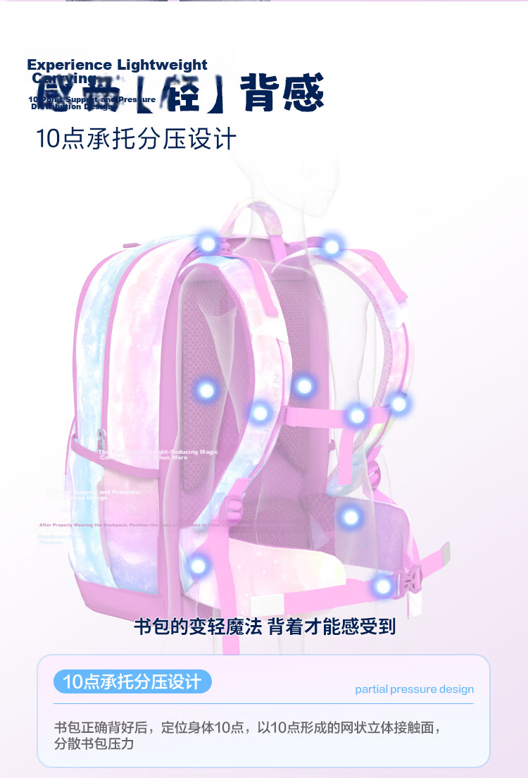 Beckmann Ergonomic Lightweight Primary School Backpack for Grades 1-3, Large Capacity, Stylish Kids' School Bag for Boys and Girls 15