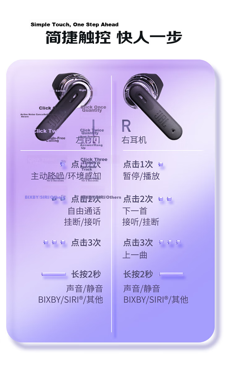 JBL TUNE FLEX2 Active Noise Cancelling True Wireless Bluetooth Earphones, Gaming In-Ear Semi-In Crystal Bean Upgrade, Gift for Men And Women, White 20