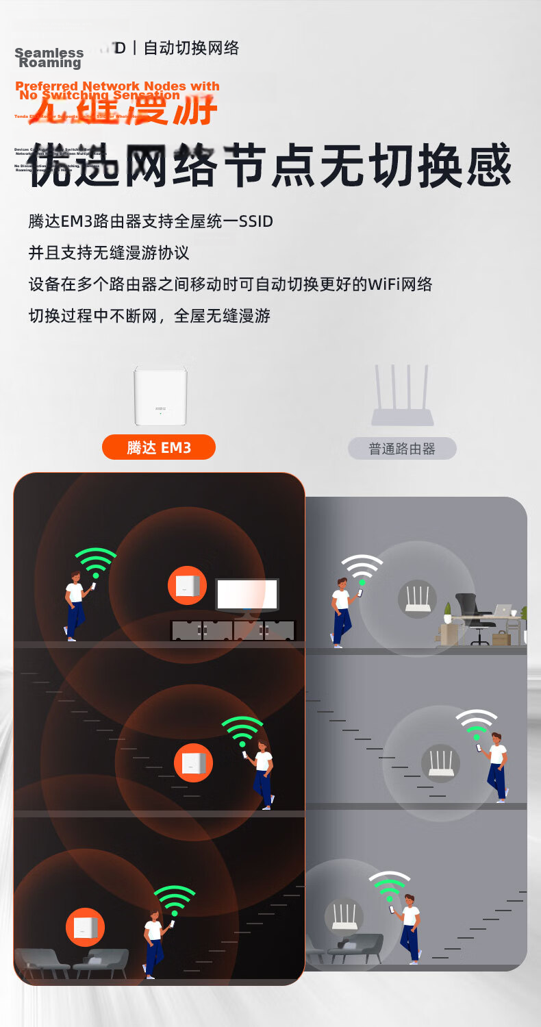 Tenda Router Full House Coverage WiFi 7 Set Parent-Child Router [Jisu BE3600] Mesh Distributed Networking Wireless Gigabit Wall-Penetrating King [Single Pack] 8