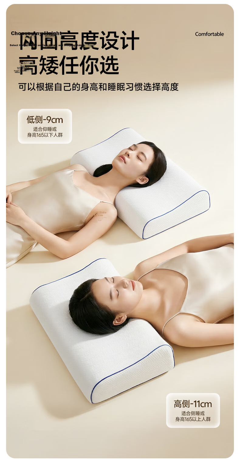 Mi Xiaoshu Memory Foam Pillow Cervical Spine Support Neck Pillow Deep Care Slow Rebound Adult Sleep Pillow Special for Cervical Spondylosis Antibacterial Breathable 12