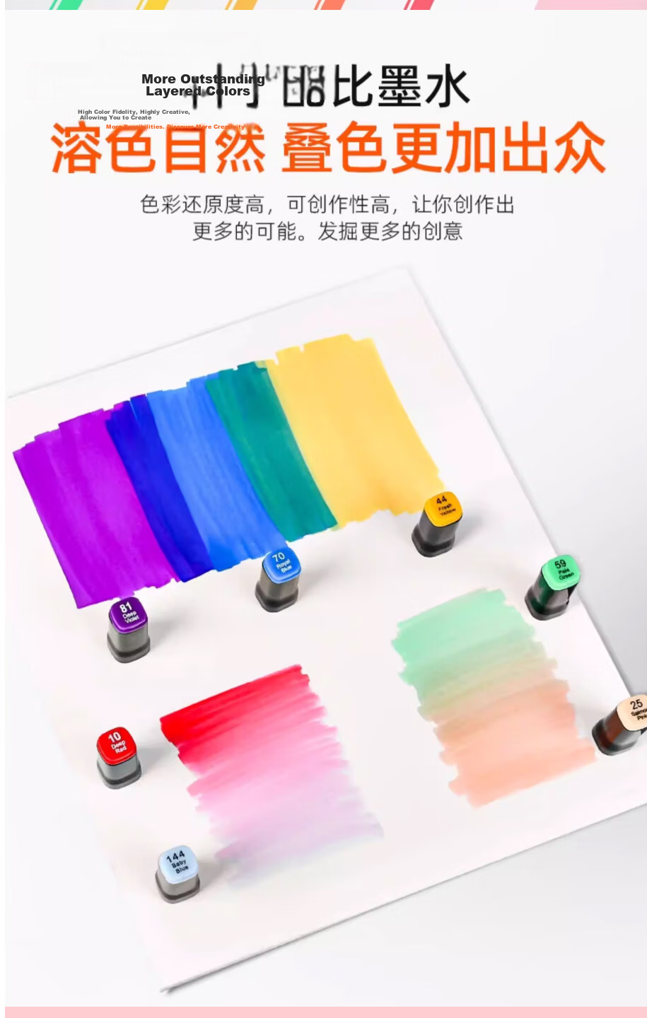 Touchcolor Dual-Ended Oil-Based Marker 80 Colors Professional Art Set Quick-Dry Drawing Watercolor Skin Tone Pens Stationery Gift for Boys and Girls 7