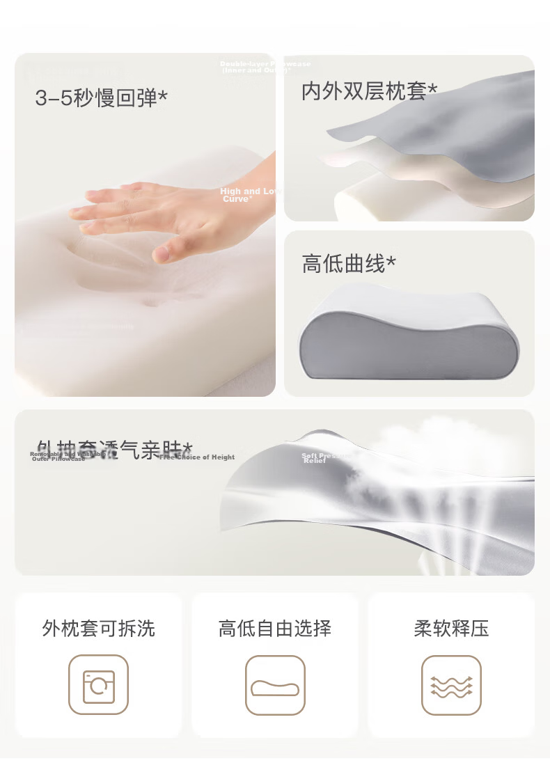 CROWN Neck Support Pillow A-Grade Slow Rebound Memory Foam Pillowcase and Core Set of 2 2