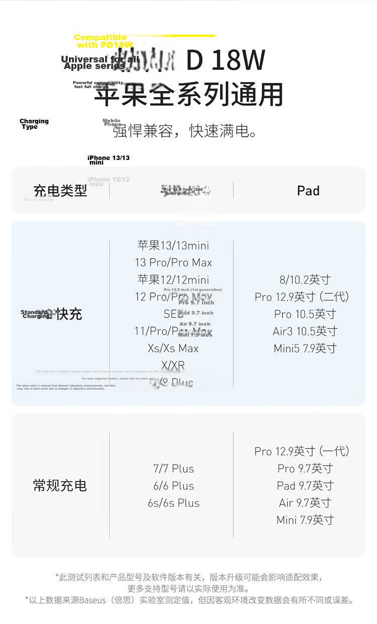 Baseus Apple Data Cable PD20W Fast Charging Type-C to Lightning Cable for iPhone 14/13 Pro Max/12/11 Car Charger 1.2m Black 10