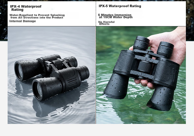 LUXUN Eagle 1st Generation Binoculars, High-Definition, High-Magnification, Military-Grade with Night Vision, 100 Professional-Level Adult Binoculars with Variable Magnification And Kilometer Scale 15