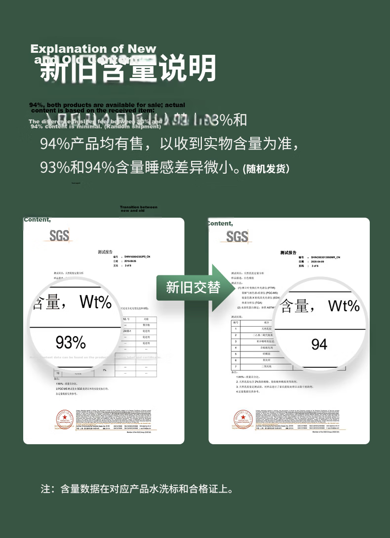 Latex Systems Thai Original Imported Latex Pillow Core 94% Content Adult Sleep Cervical Pillow Wave Breathable Rubber Pillow 19