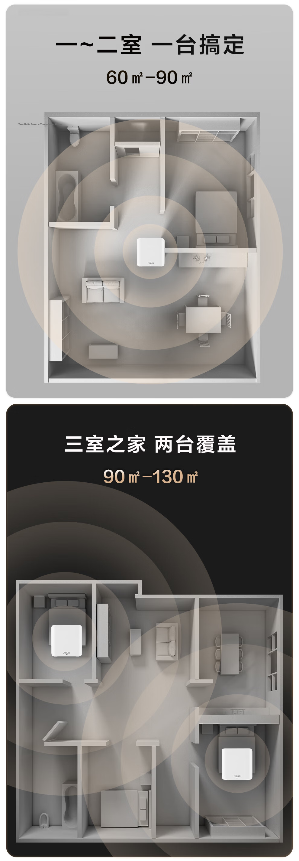 ASUS [Renewal Subsidy] Lingyao Magic Cube WiFi 7 Router Single Pack Home Wireless Gigabit Whole-House WiFi 7 Distributed Parent-Child Router Aimesh Flexible Configuratio 8