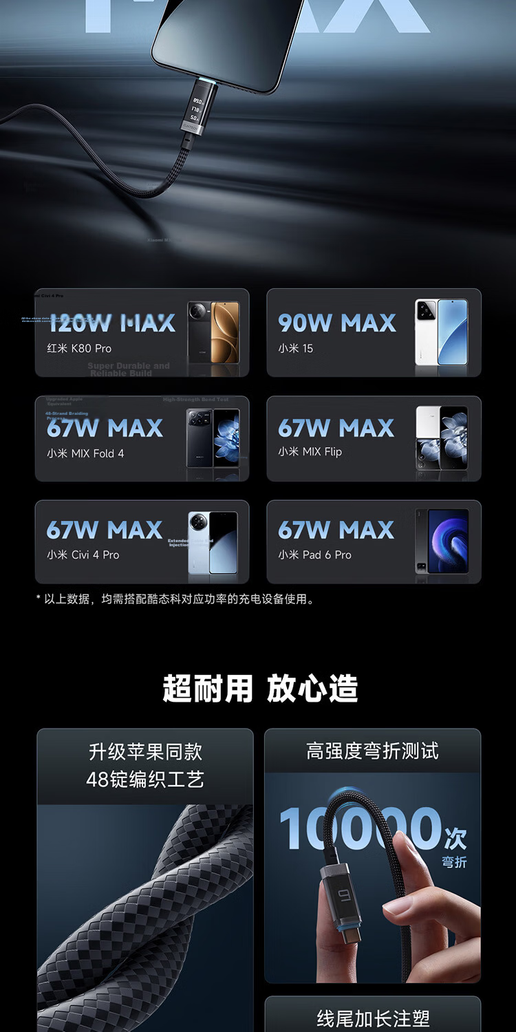 CUKTECH CoolState No.6 Magnetic Digital Display Power Cable 240W Type-C Braided 6A Fast Charging Cable Compatible with Apple 17/16/iPad/Laptop/Xiaomi/Huawei 9