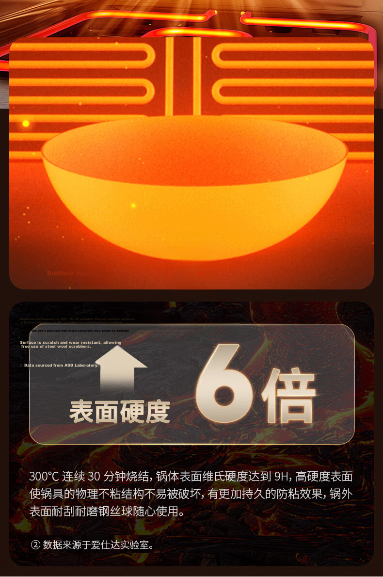 ASD Non-Stick Frying Pan, One-Day Meal Ceramic Skillet, Steak Breakfast Egg Pan, 28CM, Compatible with Induction And Gas Stoves, T1 7