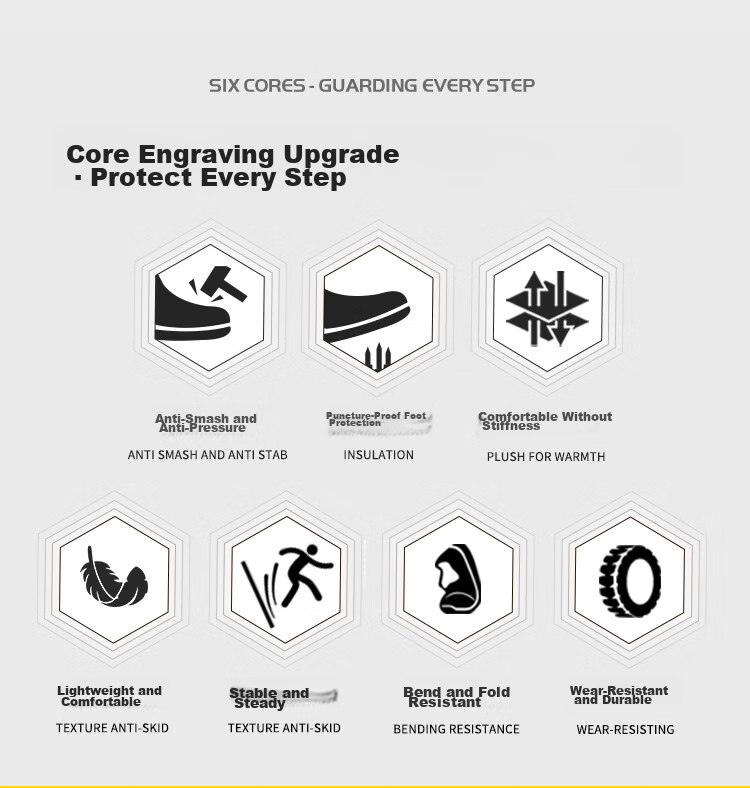 Jingtu Safety Shoes for Men, Summer Breathable Wear-Resistant Steel Toe Anti-Puncture Construction Site Work Shoes 857BK Size 39 4