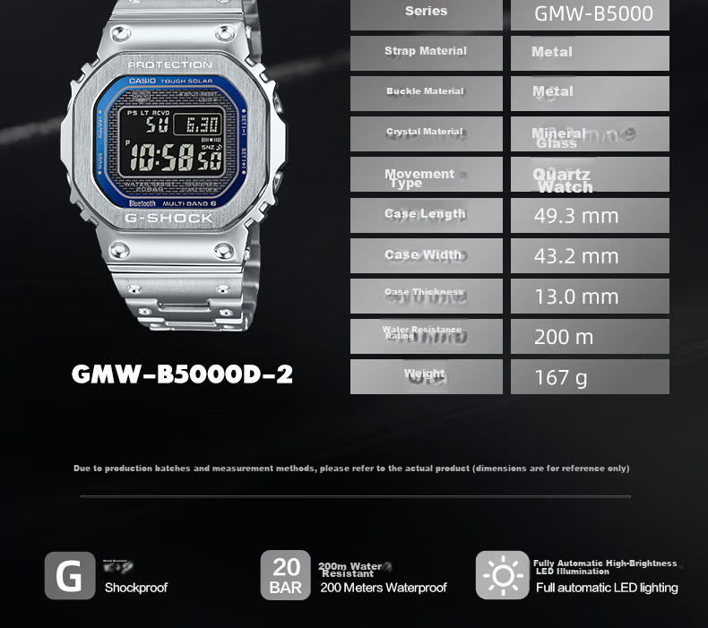 Casio Men's G-SHOCK Classic Small Square Small Silver Block Digital Watch, Japanese/Korean Style Gift Box Edition GMW-B5000D 15