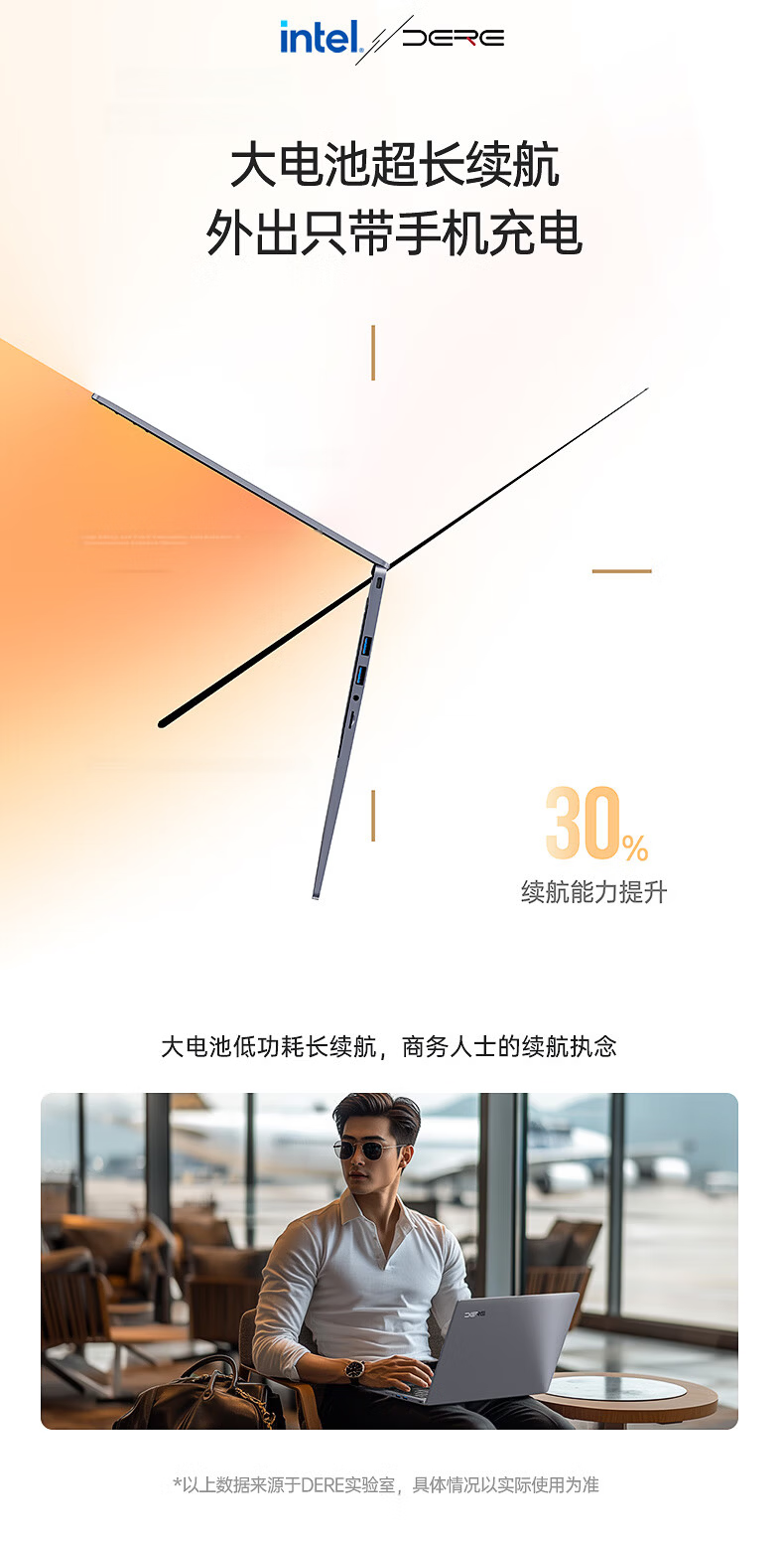 Dere Creative Dual-Touch High-Performance Laptop for College Students, AI Learning, Office Work, Design, Stock Trading, Entertainment, Portable Thin Notebook 16GB/512GB 11