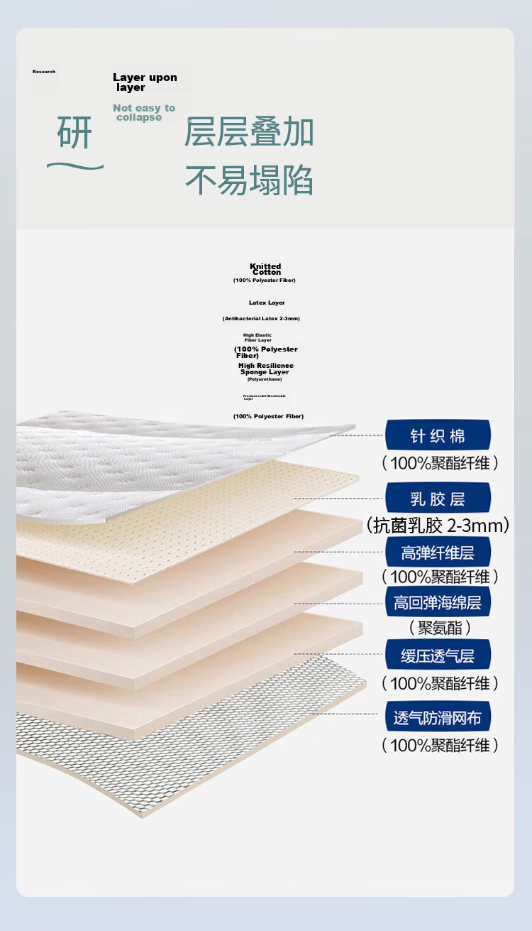 SOMERELLE Latex Mattress Cover Pad 1.8x2m Tatami Mattress High Elastic Soft Mattress Pad 5