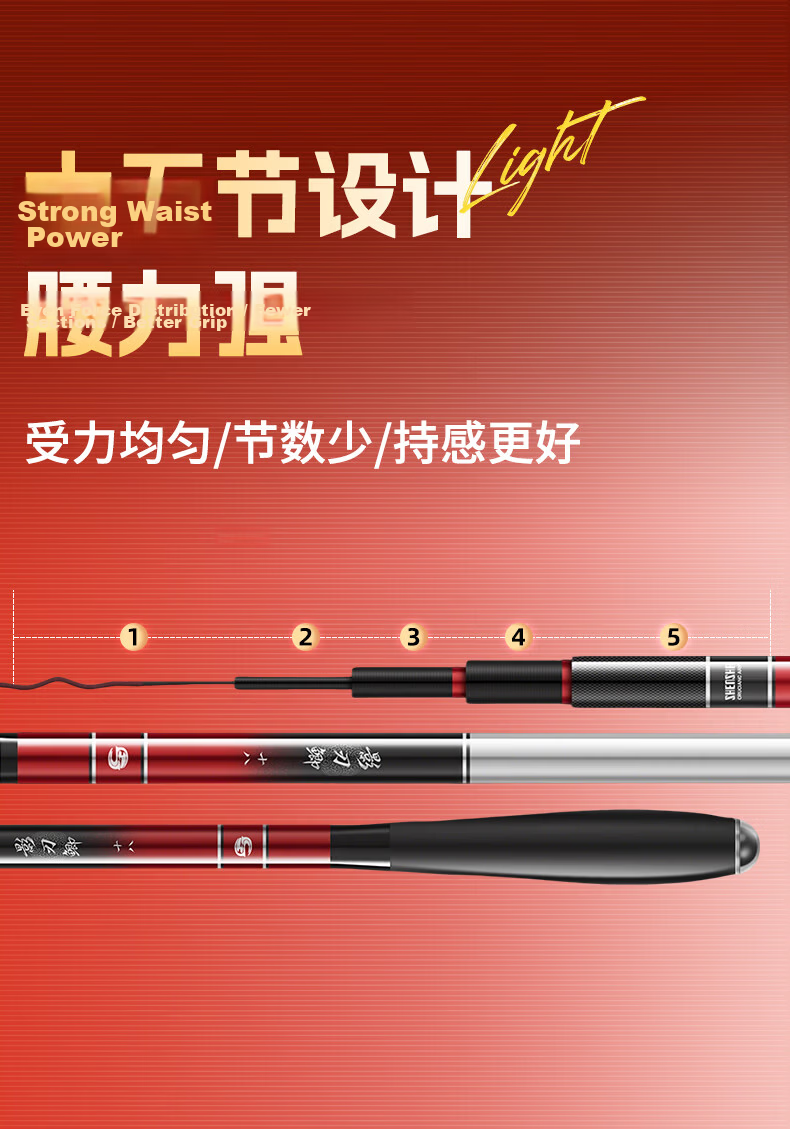 Shensha Fishing Rod, Handheld Pole, 5.4 Meters, Shadow Blade Crucian Carp, 28 Sections, Ultra-Light And Ultra-Hard Fishing Rod, Platform Fishing Rod, Fishing Pole, Fishing Tackle 11