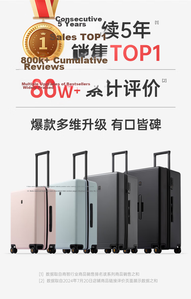 LEVEL8 Suitcase Password Luggage Trolley Case for Men And Women, Large Capacity Spinner Wheels for Students And Travelers, PC Case, 24-Inch Black 2