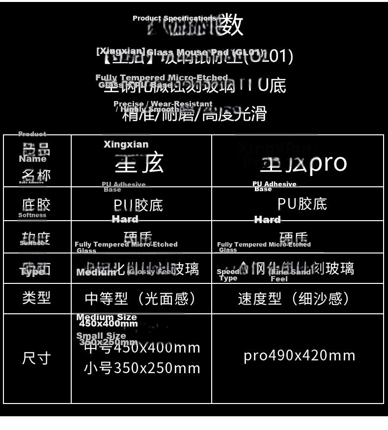 CAPERE Waterproof Fully Tempered Micro-Etched Glass Mouse Pad Gaming Mat Non-Slip PU Base Esports Star String [Medium] Glass Pad / Starry Black 350x250mm 4