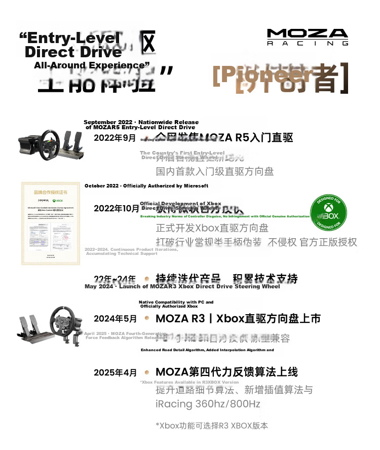 MOZA R9V3 Servo Direct Drive Base Force Feedback Racing Simulator Constant 9Nm 21-Bit Magnetic Encoder Fourth Generation Computing System 1