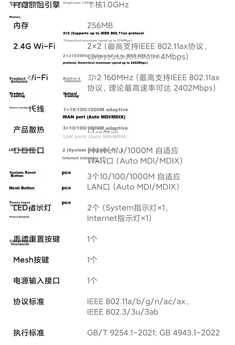 MI AX3000 5G Dual-Band WIFI6 Router with Built-in 4 Independent Signal Amplifiers, 256MB Large Memory, Mesh Networking for Home Use 22