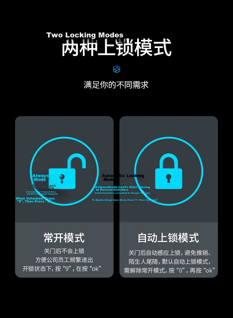 Kemi (Comet) Glass Door Fingerprint Lock, Smart Access Control Password Lock, Office Glass Door Lock without Drilling Or Wiring, Scan Code Video Unlocking, Mini-Program Attendance COM-139 9