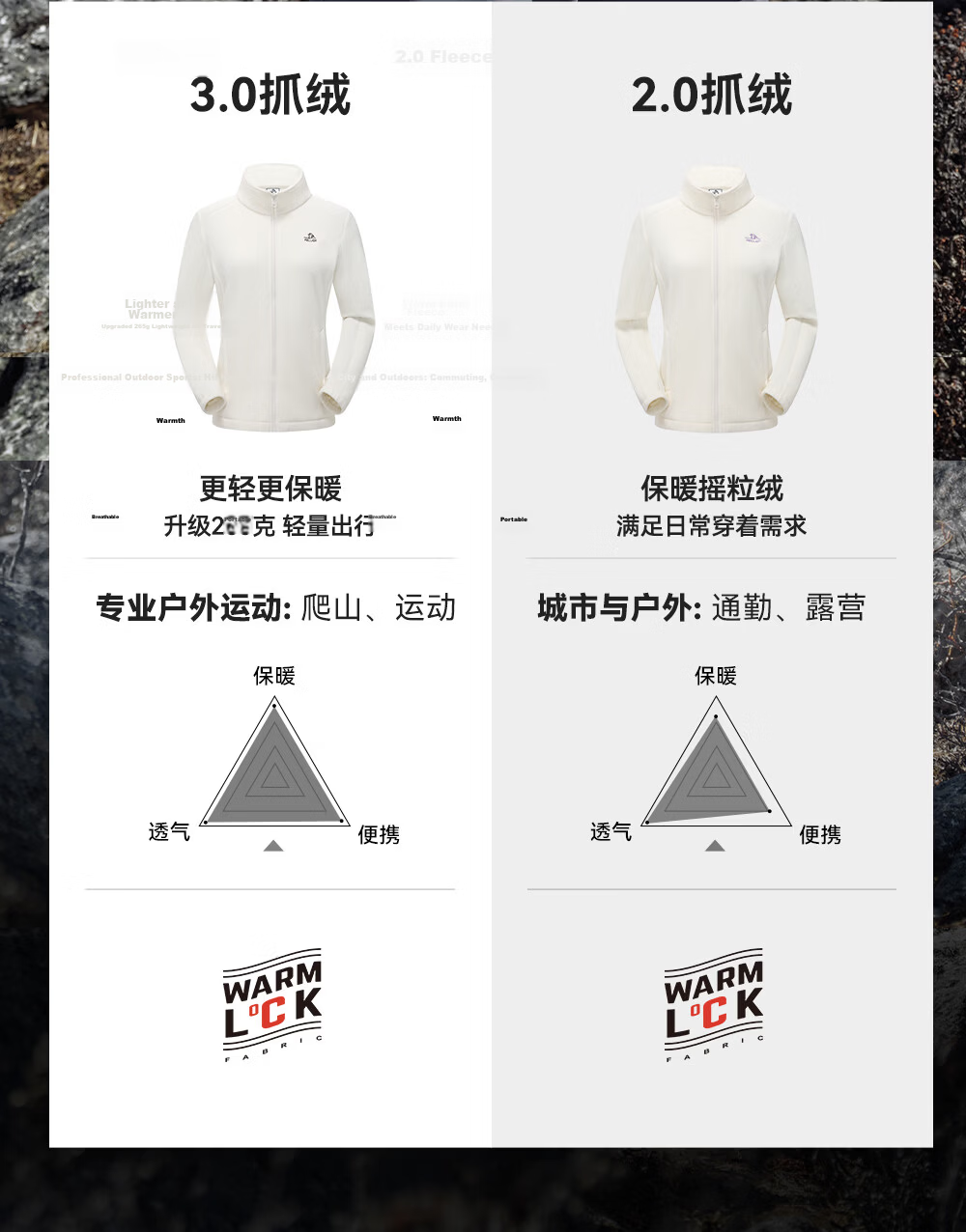 Pelliot Mountain Classic 3.0 3-in-1 Waterproof Jacket Spring Autumn Unisex Warm Coat 125301055 Purple M 11