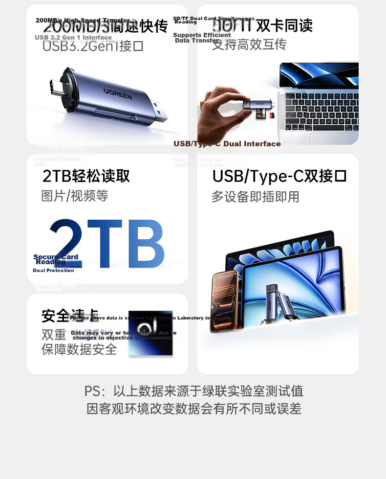 UGREEN USB/Type-C High-Speed Card Reader, Compatible with SD/TF 3.0 Dual Cards, Suitable for Computers, Tablets, Smartphones, DJI Pocket 4/3 Drones, Apple 17 Action Cameras 6