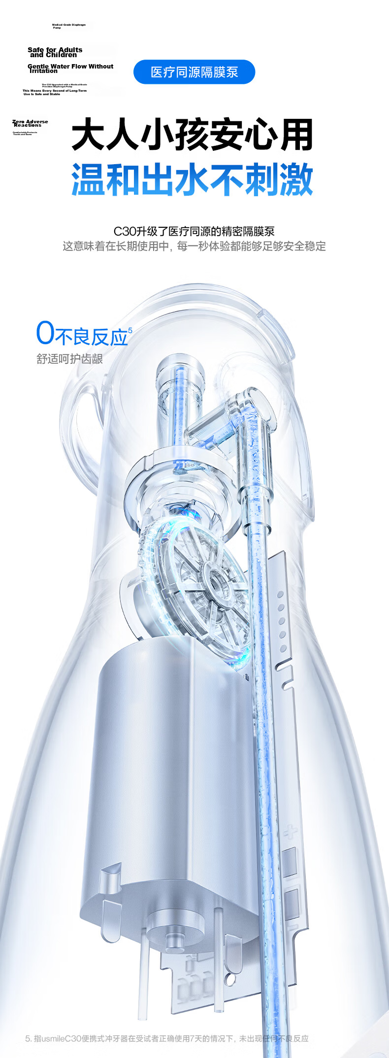 Usmile Smile Plus Water Flosser Vertical Ultrasonic Oral Irrigator Orthodontic 2026 New C30 Clear Moon Yellow Birthday Gift 11