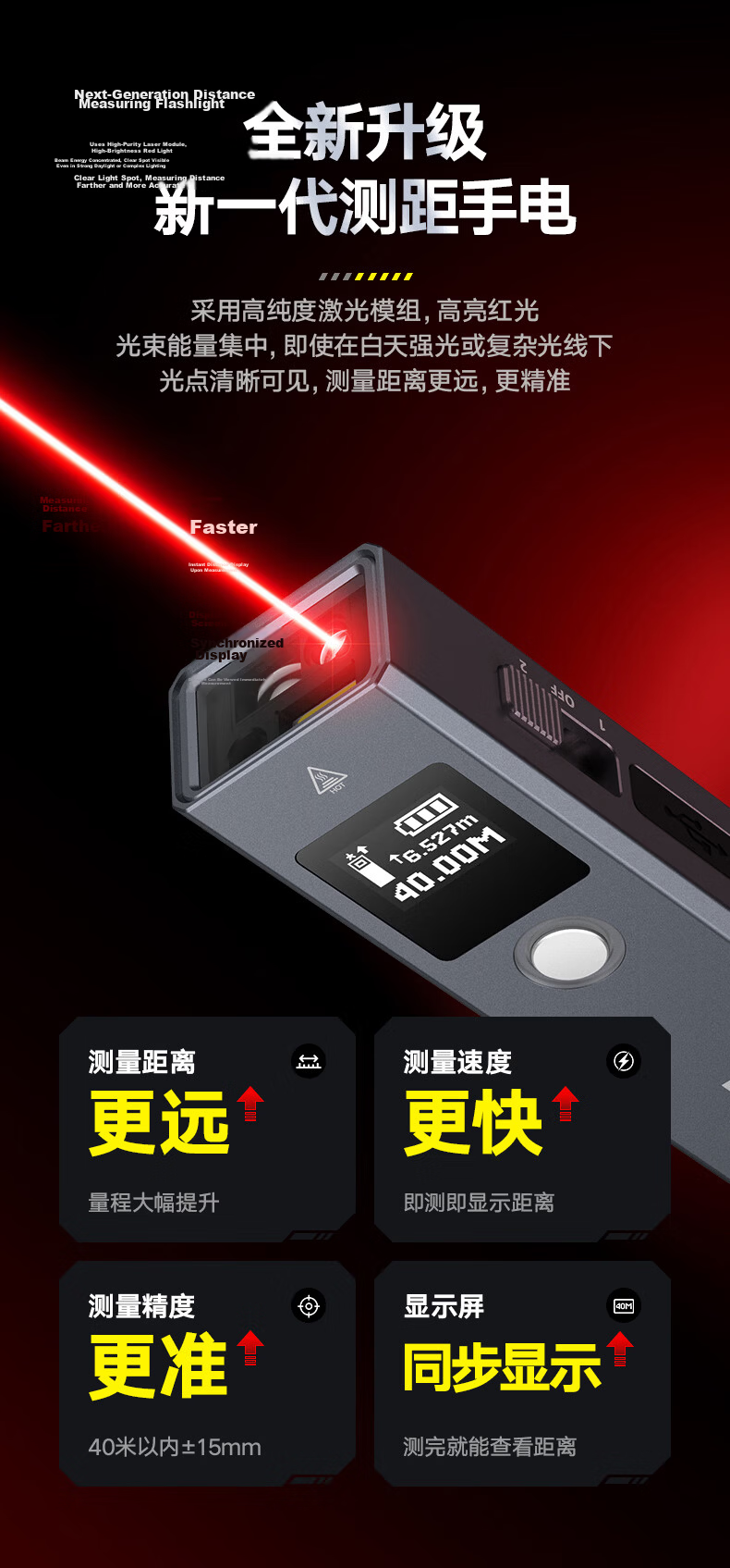 PHILIPS Headlamp High Brightness Long Battery Life Fishing Mountaineering Small Flashlight Outdoor Head-Worn Emergency Light 4
