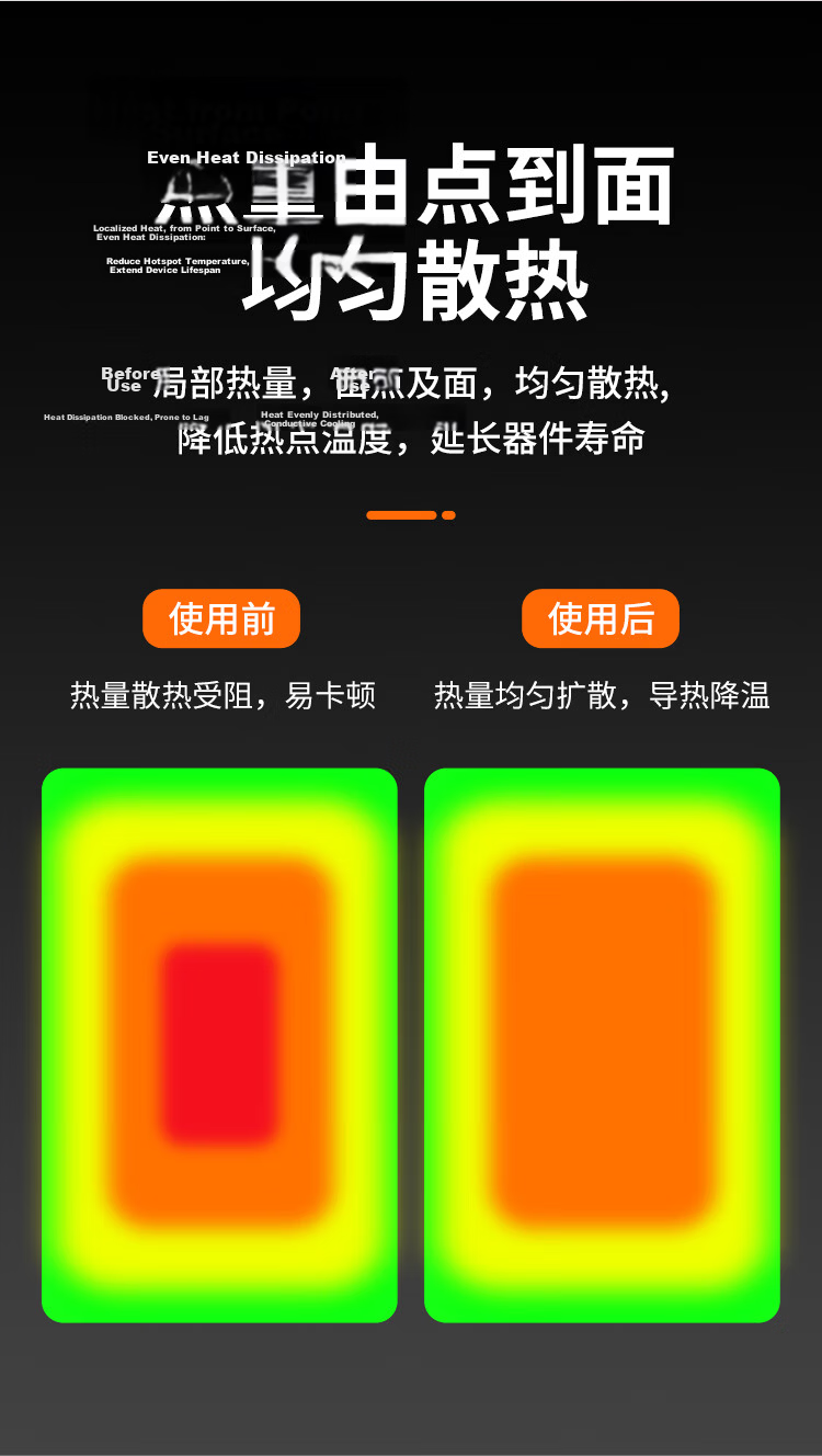 NVV Graphene Heat Dissipation Sheet Mobile Phone Thermal Conductive Cooling Pad High Nano Copper Foil Uniform Heat Spreader for Mobile Phone Assembly Computer Motherboard Cooling Device 100*200mm NZ-G 4