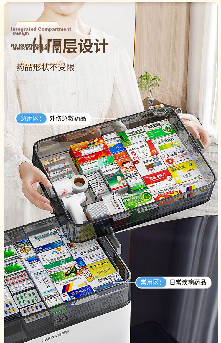 Jiabangshou Pill Organizer Box, Weekly Seven-Day Pill Dispenser, Portable Pill Sorter, Personal Pill Organizer, Storage Box 11