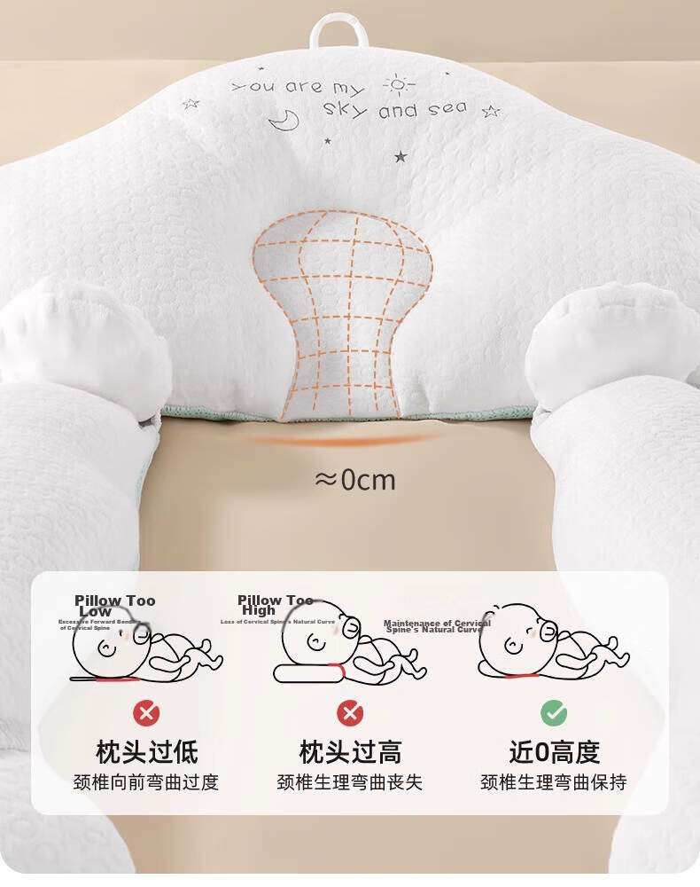 Beitaisi Anti-Reflux Ramp Pad, Baby Feeding Ramp Pillow, Anti-Choking Milk Spill Lying Feeding Breastfeeding Pillow for 0-6 Months 15
