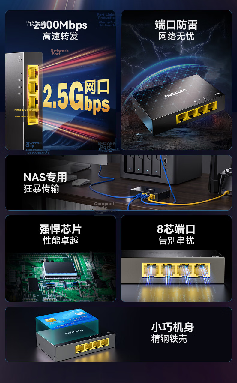 Netcore GS6, 6-Port Managed 2.5G Switch, 4 2.5G Electrical Ports + 2 10G SFP Optical Ports, Gigabit Network Splitter, Supports VLAN Link Aggregation/NAS Optical Modem 2