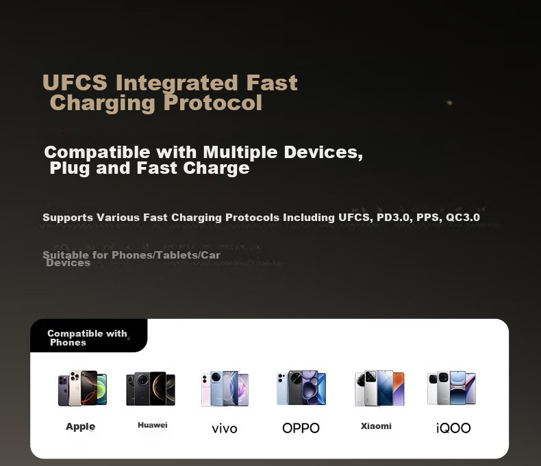 BASEUS 45W Car Charger Super Fast Charging Car Cigarette Lighter Set UFCS Universal Fusion Fast Charge Compatible with Apple 8-17 Series + Huawei Android 8