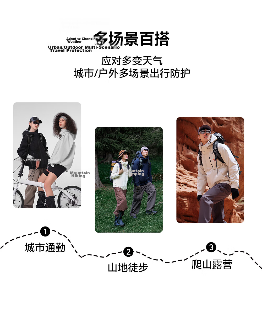 Pelliot Mountain Classic 2.0 3-in-1 Waterproof Jacket Unisex Spring Autumn Warm Coat Jacket 11340105 Blue S 13