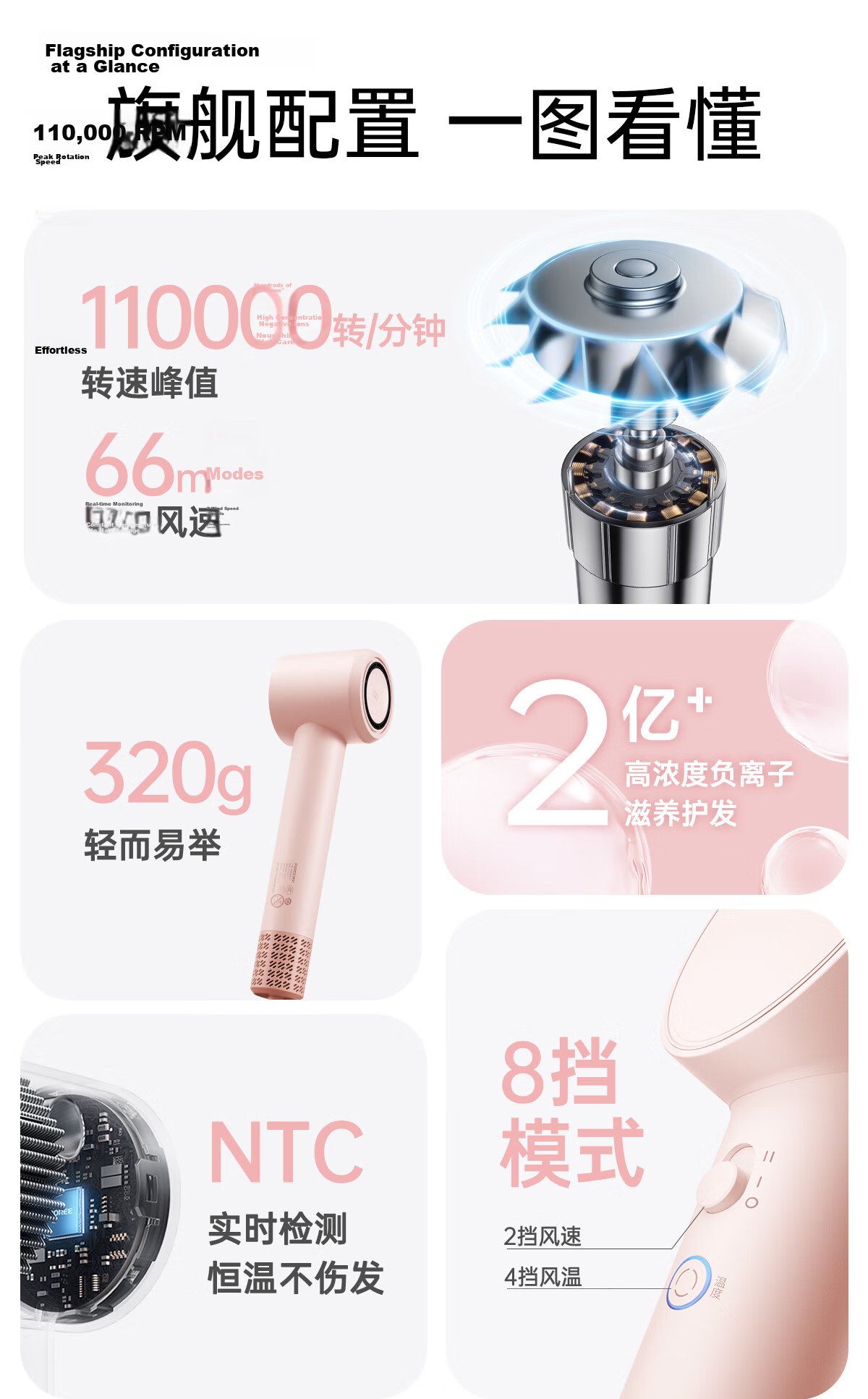 FLYCO High-Speed Hair Dryer with Negative Ions, Hair Protection, for Home And Student Dormitory Use, High Power, Gentle on Hair, Portable Blower, Gift for Girls, PH1653 Purple 4