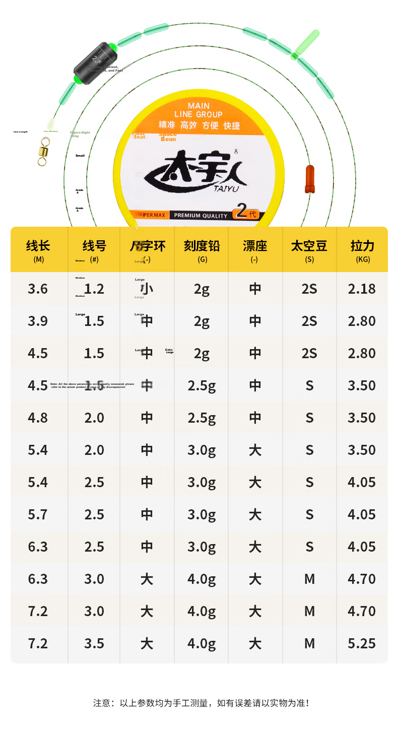Taiyu Pre-Tied Fishing Line Set with Main Line, Leader Line, And Figure-Eight Ring Combination Kit for Pole Fishing 7