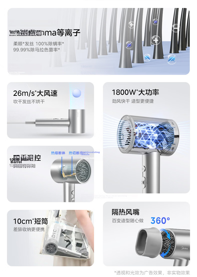 Midea 800 Million Plasma Hair Dryer Home Negative Ion Hair Care Hair Dryer 1800W High Power Quick Drying Hair Dryer FJ308 Silver Holiday Gift 3