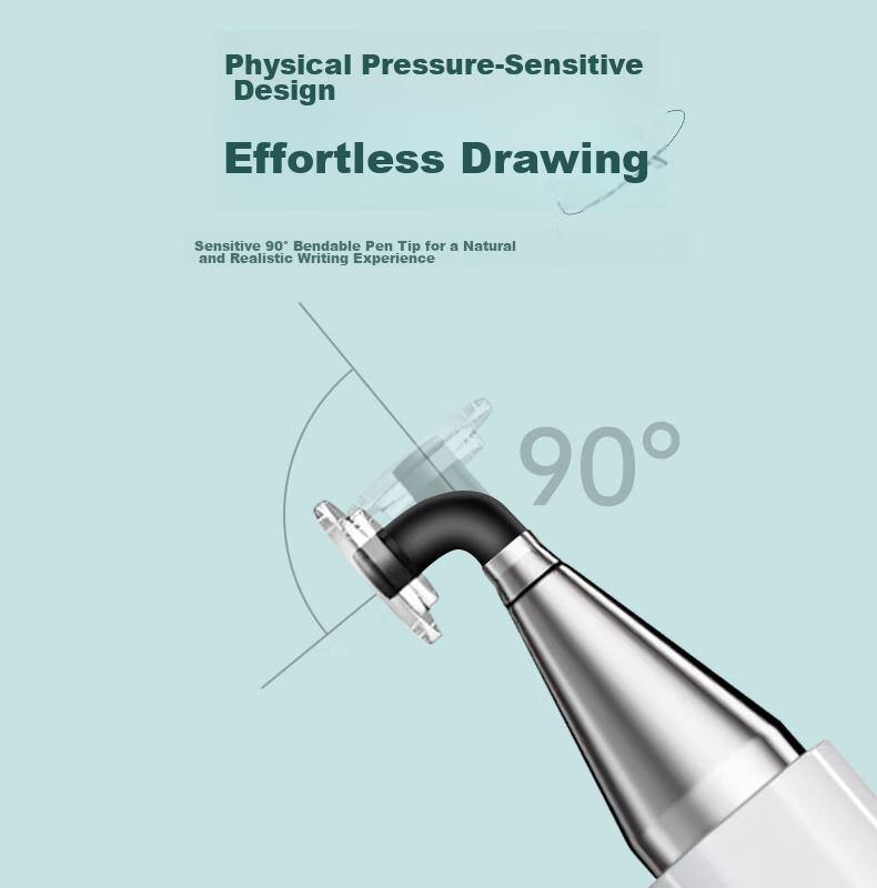 WITGOER Capacitive Stylus for IPad [LED Display] Compatible with Apple Pencil, Touchscreen, 2025 New Models, First And Second Generation, Air7 Mini6 Pro11/10 Magnetic Anti-Slip 12
