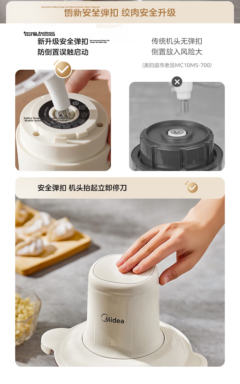 Midea Electric Meat Grinder Household Stainless Steel Dual Titanium Blades Multifunctional Meat and Vegetable Mincer 2L JC14B 20