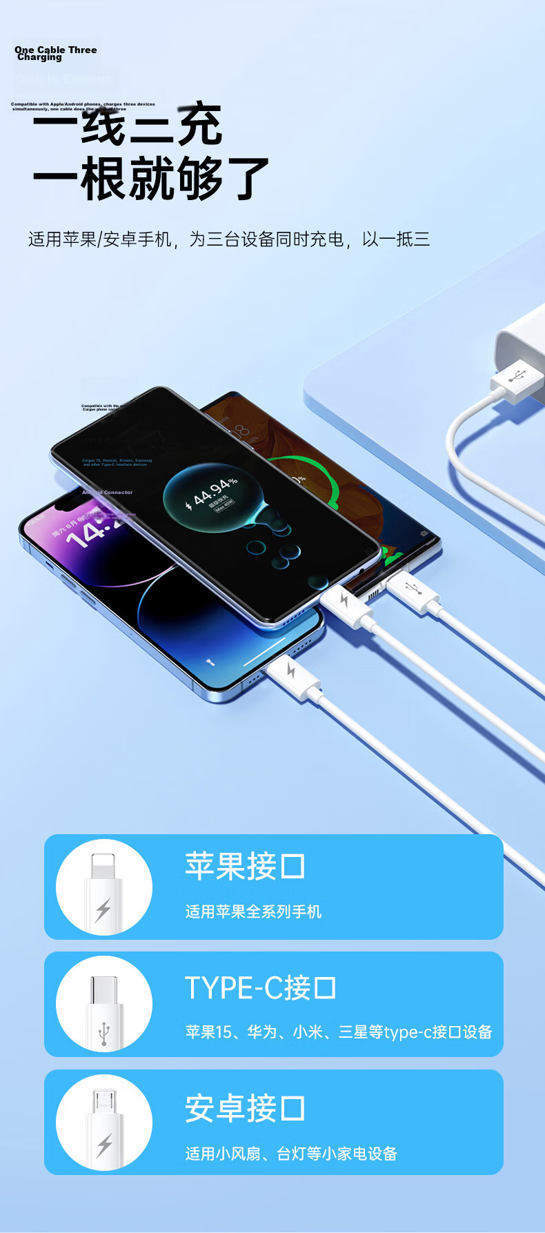 CangHua 3-in-1 Data Cable Apple Type-C Android Multi-Charging Cable for iPhone 18/17/16/15/14/13 Pro Max Xiaomi Huawei Power Cable 3