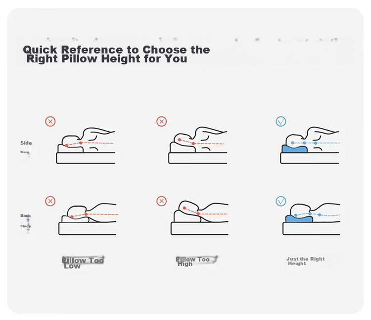 Mercury Home Textiles Deep Sleep Pillow Pro Ergonomic Pillow 3.0 Memory Foam Neck Support Pillow 10cm Sleep Aid Core for Adults 18