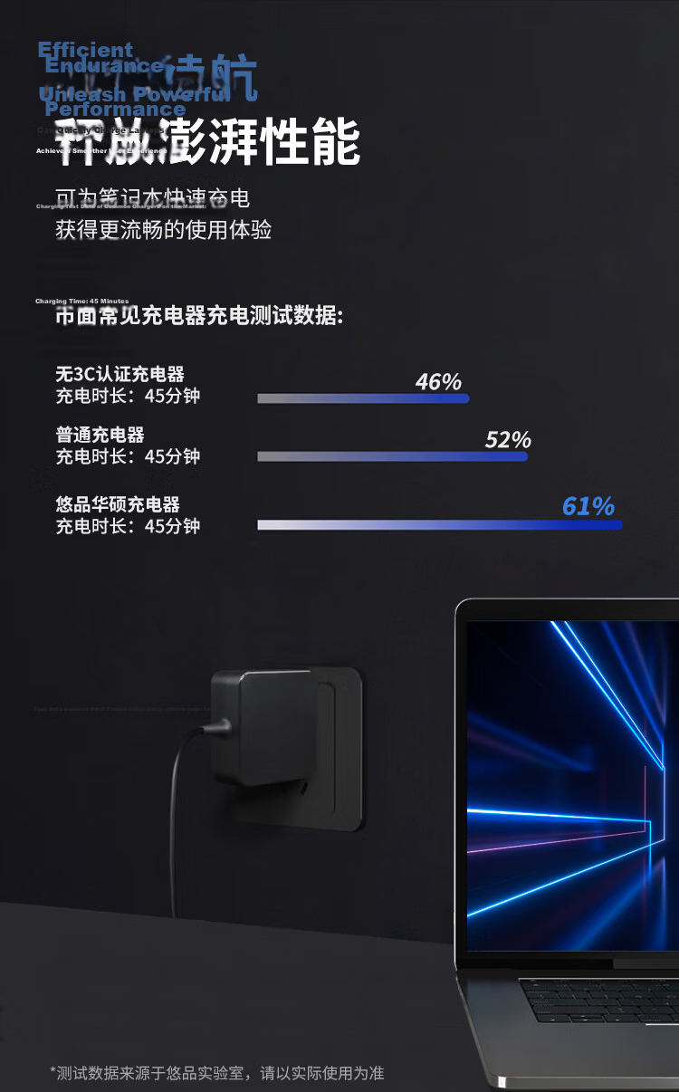 Youpin ASUS Laptop Charger, 19V4.74A, Suitable for Shenzhou Xuanlong Zhanshen K610D, Haier Power Adapter Cable, 90W, 4.0*1.7 Small Round Head 4