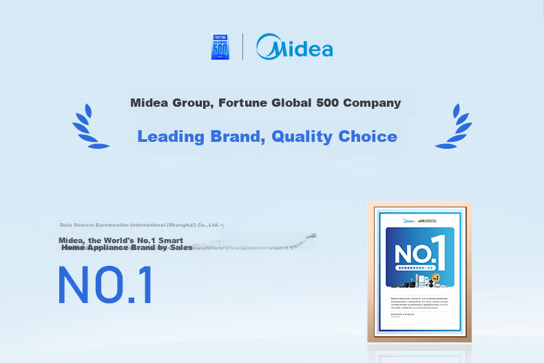 Midea Rice Cooker for 3-4 People, 4L Large Capacity, 20-Minute Quick Cooking, Multifunctional, Micro-Pressure, Smart Reservation, Model MB-RE418 2