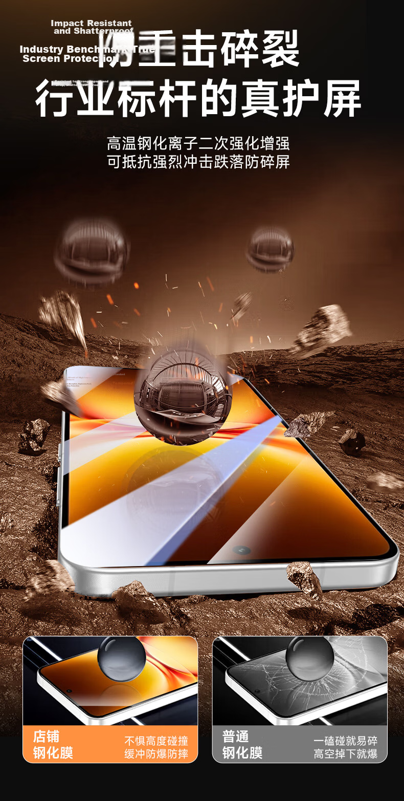 Kulefeng [Value Pack 2 Pieces] Tempered Glass Screen Protector for vivo iQOO 15/Ultra, Z11/Z11x Full Coverage Ultra-Thin HD Anti-Dust Drop and Fingerprint Resistant Film 4