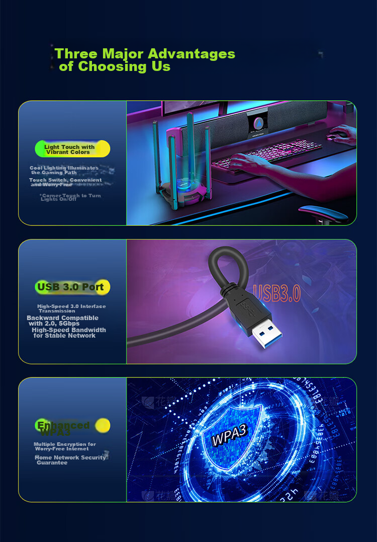 Wavlink USB Wireless Network Adapter for Desktop, 5G Gigabit High-Speed Driverless AX5400M Computer Host Laptop External Gaming Network WiFi 6 Receiver Pro54 13