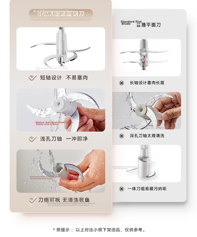 Bear Household Meat Grinder Multifunctional Electric Meat Mincer Garlic Crusher 2L Dual Blade QSJ-B03E1 11